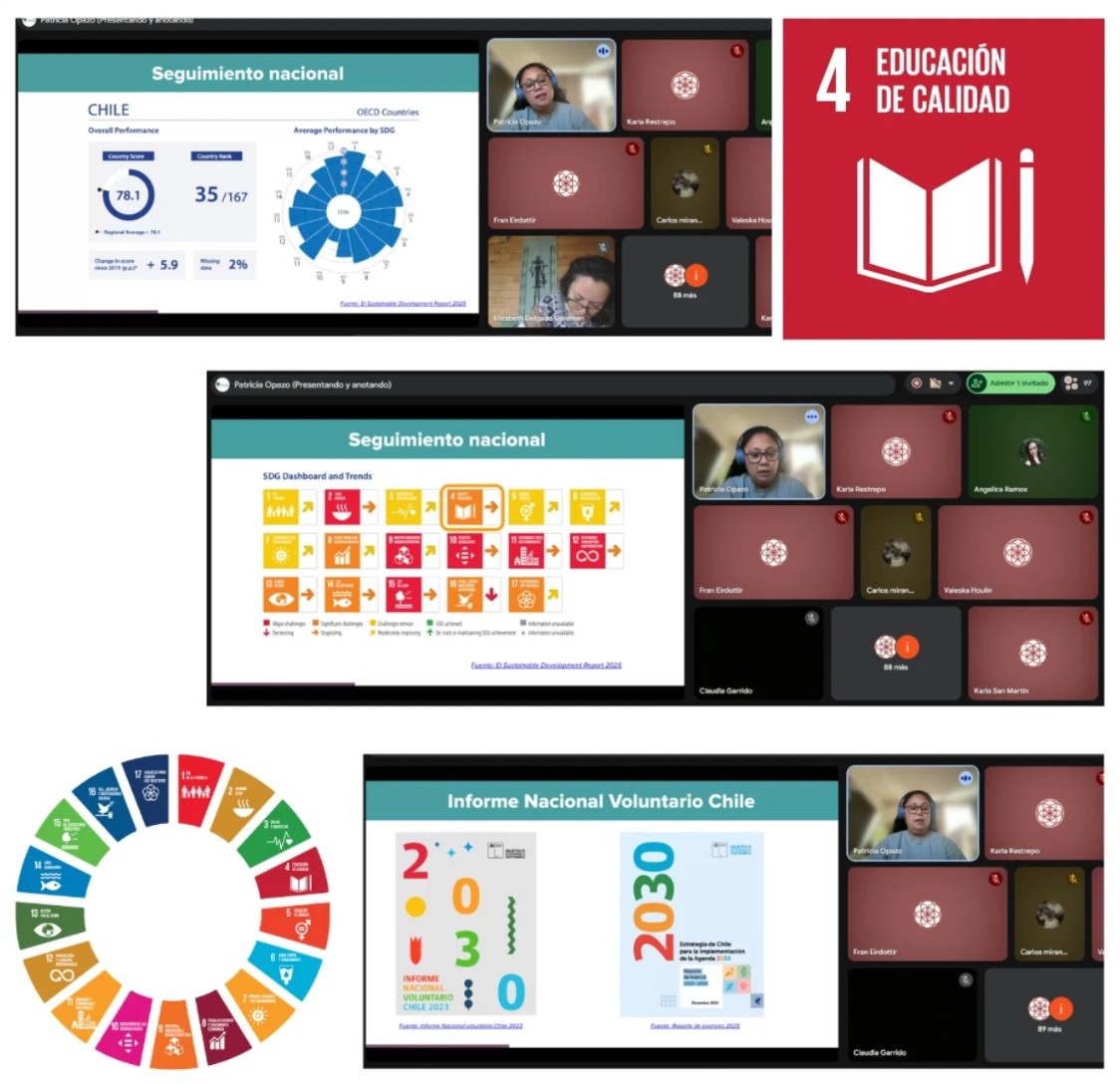 Participación RCS en ODS 4: Educación de Calidad del programa internacional de FUDESO. En la imagen se ven capturas de pantalla de la reunión virtual en la que Patricia Opazo está presentando.